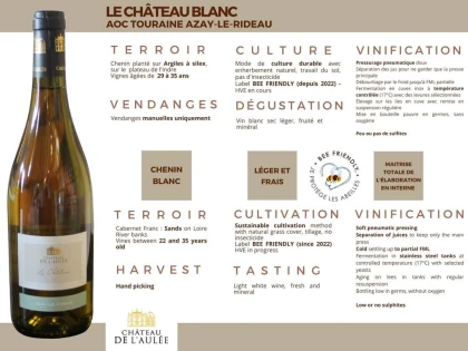 La dégustation - Vignerons Indépendants
