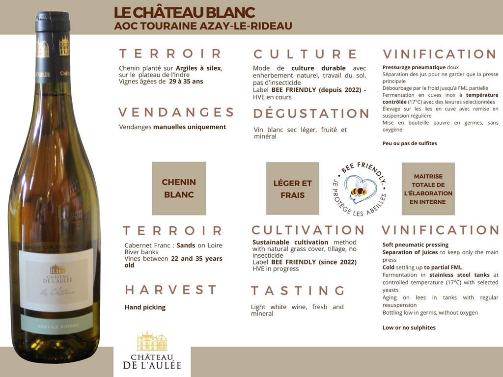 La dégustation - Vignerons Indépendants